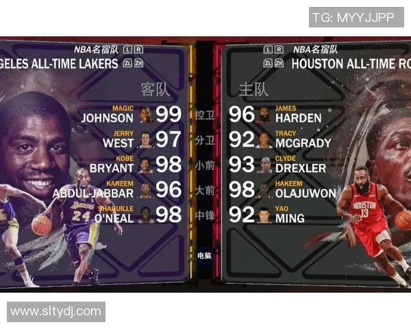 火箭与湖人对决赛程安排及精彩看点分析