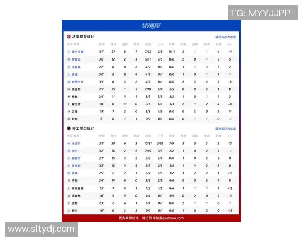 骑士与活塞最新动态分析及比赛前瞻全面解读 骑士与活塞最新动态分析及比赛前瞻全面解读